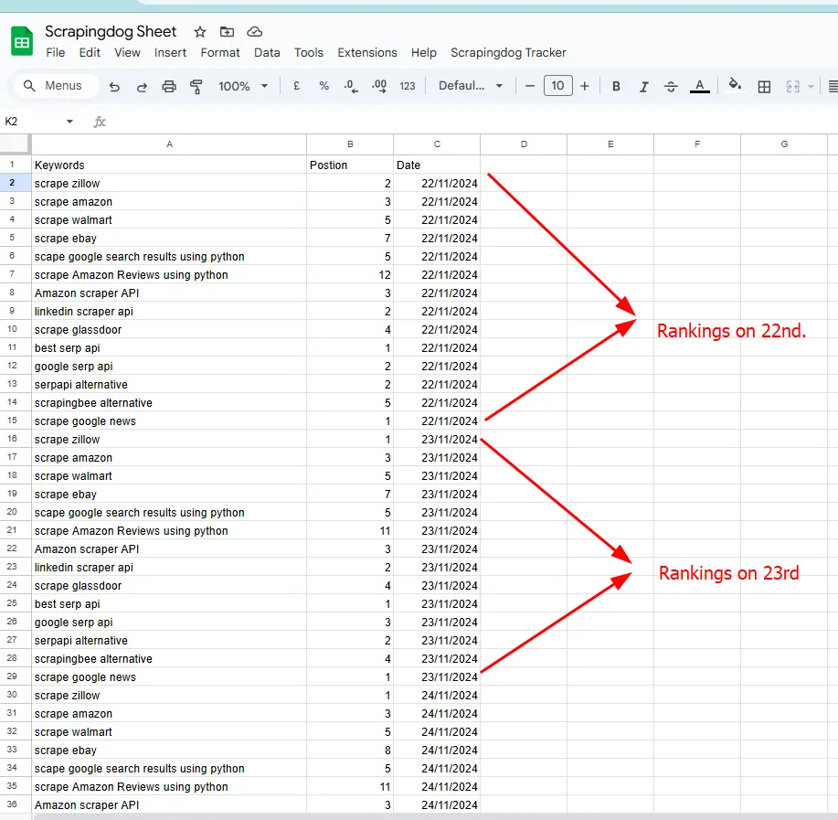 google sheet