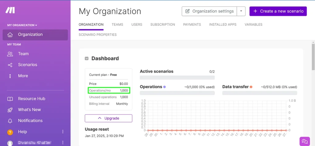 make.com dashboard