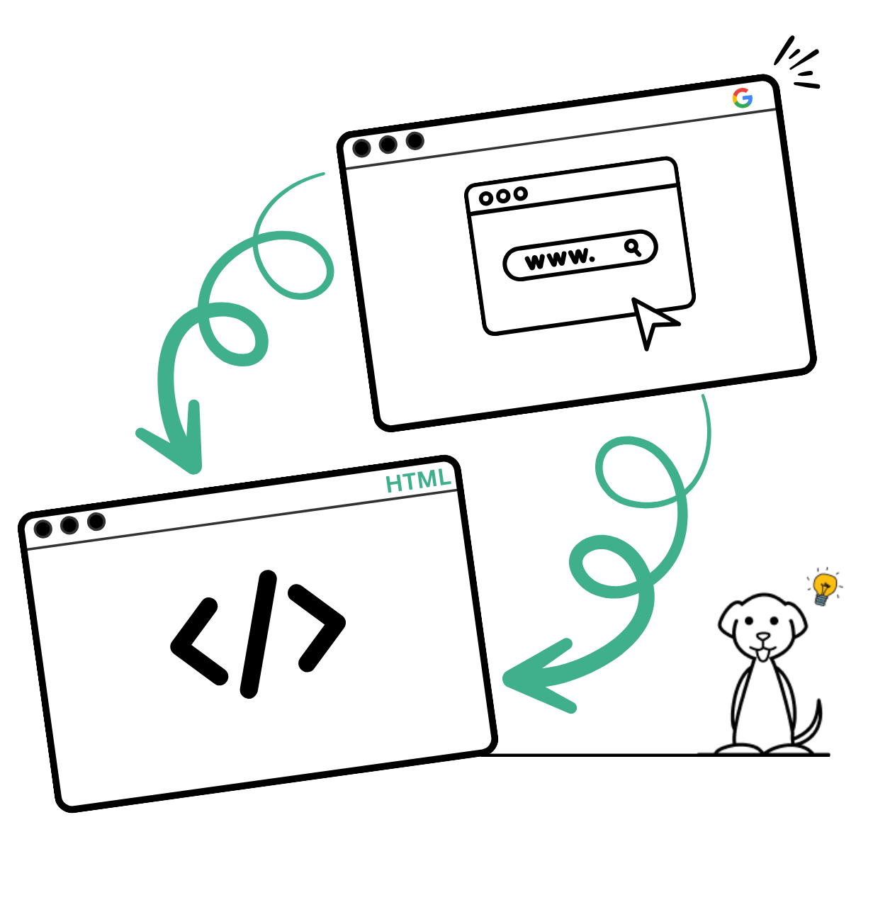 data extraction api