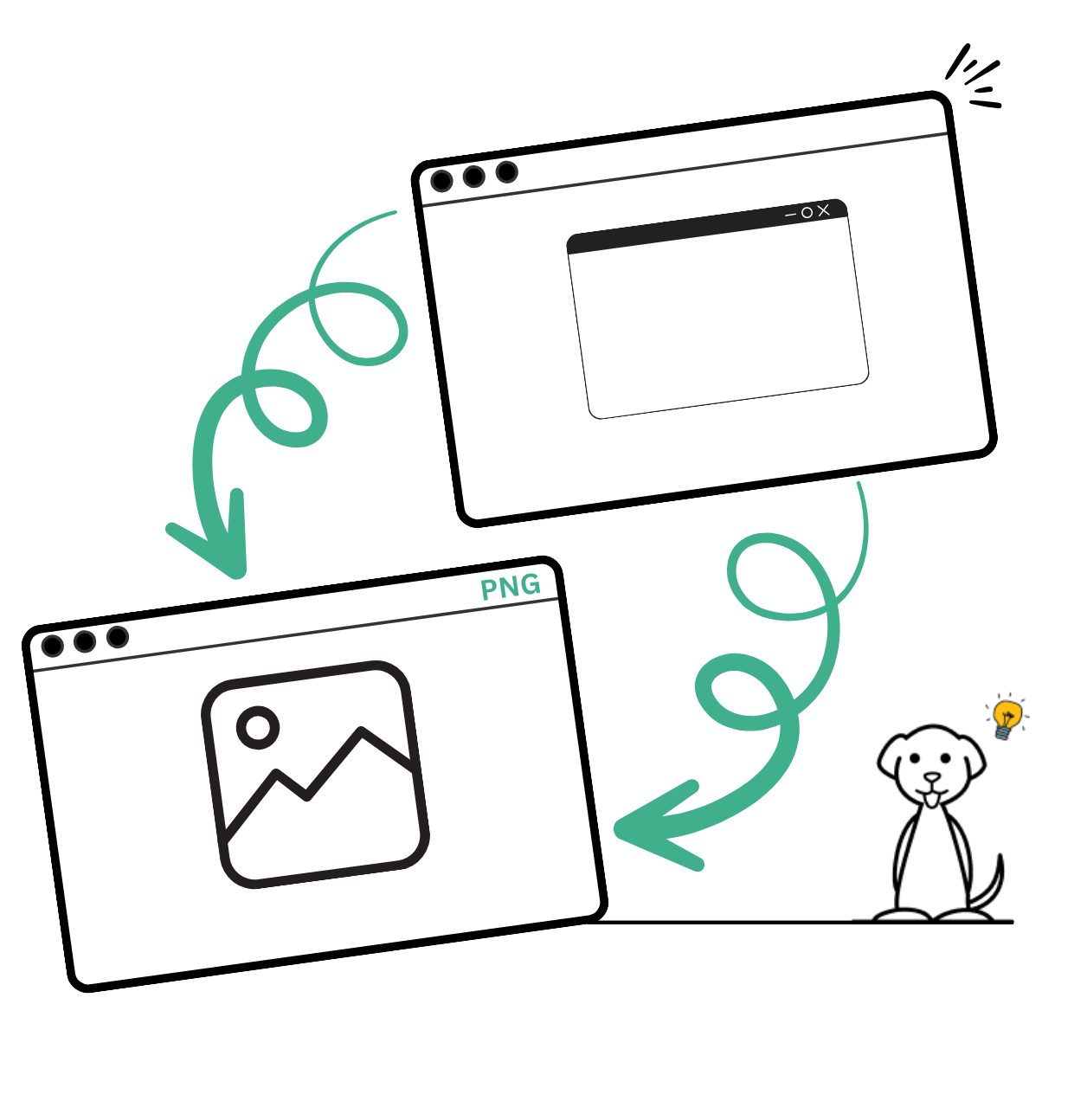 screenshot api