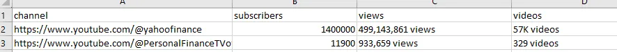 csv file