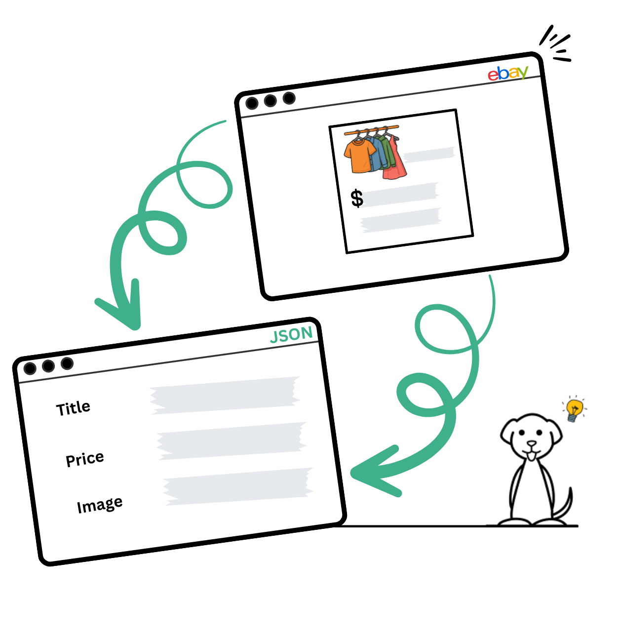 Ebay Search API